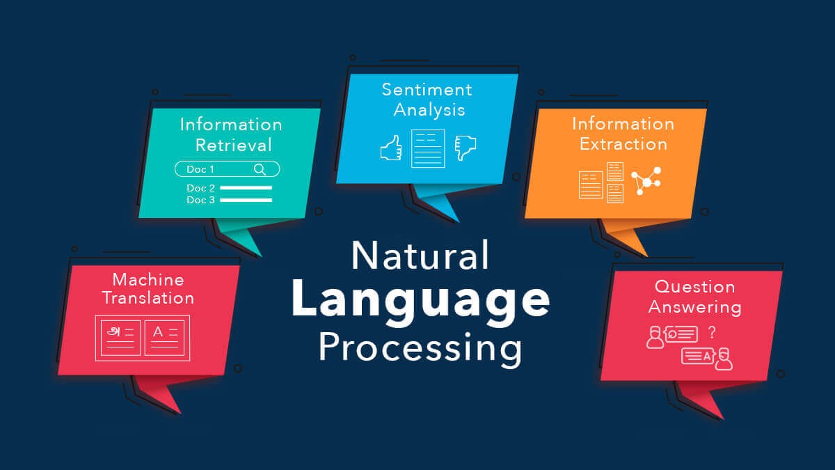 natural language processing