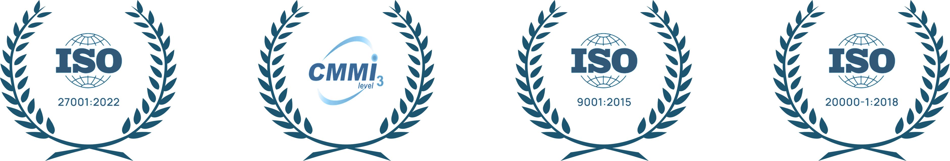 ISO 27001:2022, CMMI Level 3, ISO 9001:2015, ISO 20000-1:2018 Certifications